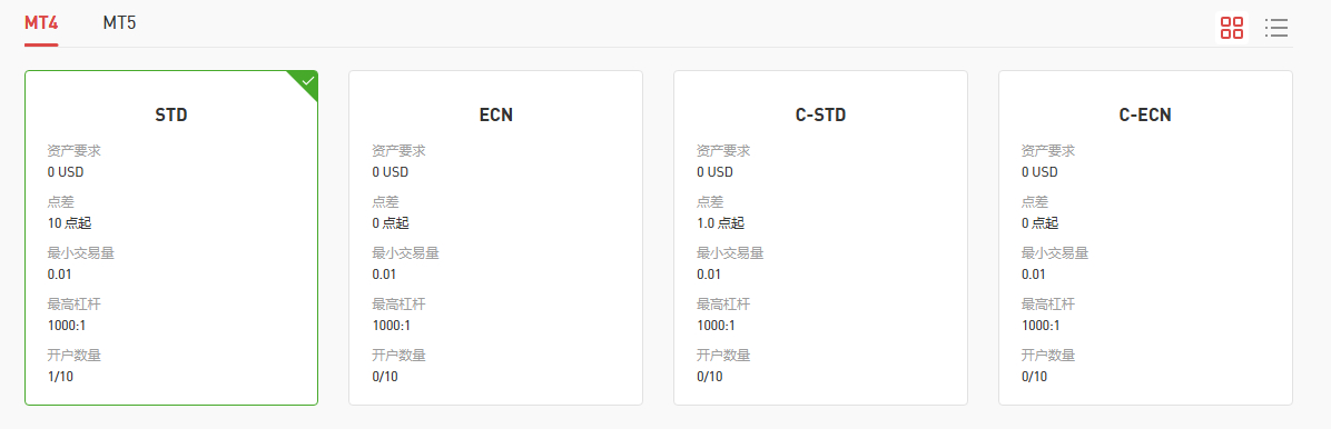 客户指引-EC markets